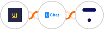 YOUZABILITY + UChat + Thinkific Integration