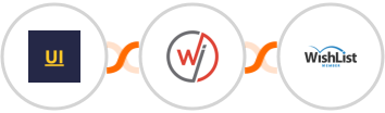 YOUZABILITY + WebinarJam + WishList Member Integration