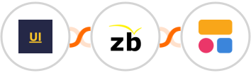 YOUZABILITY + ZeroBounce + Softr Integration