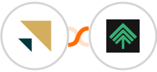 Zendesk Sell + Bumpups Integration