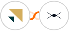 Zendesk Sell + DroneBundle Integration