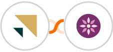 Zendesk Sell + EmailFig Integration