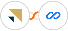 Zendesk Sell + Flexisign Integration
