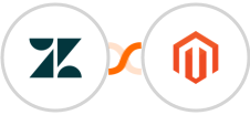 Zendesk + Adobe Commerce (Magento) Integration