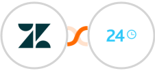 Zendesk + Bitrix24 Integration