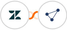Zendesk + CentralStation CRM Integration