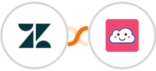 Zendesk + Credit Repair Cloud Integration