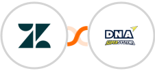 Zendesk + DNA Super Systems Integration