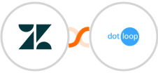 Zendesk + Dotloop Integration