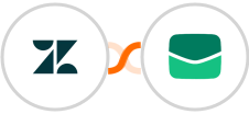 Zendesk + Email It Integration