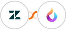 Zendesk + HelpSpace Integration