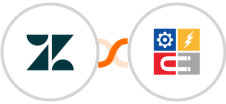 Zendesk + InfluencerSoft Integration