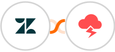 Zendesk + Jitbit Helpdesk Integration