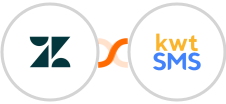Zendesk + kwtSMS Integration