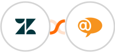 Zendesk + LiveAgent Integration