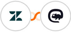 Zendesk + Maileon Integration