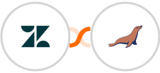 Zendesk + MariaDB Integration