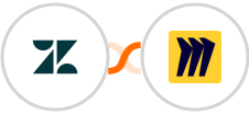 Zendesk + Miro Integration