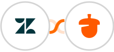 Zendesk + Nutshell Integration