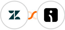 Zendesk + Omnisend-legacy Integration