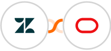 Zendesk + Oracle Eloqua Integration