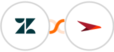 Zendesk + Planview AgilePlace Integration