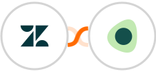 Zendesk + RepairDesk Integration