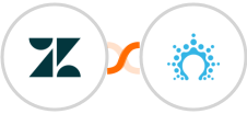 Zendesk + Salesflare Integration