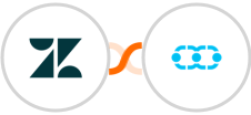 Zendesk + Salesmate Integration