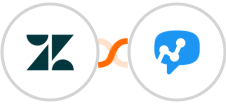 Zendesk + Salesmsg Integration