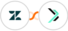 Zendesk + Sempico Solutions SMS Integration