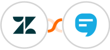 Zendesk + SimpleTexting Integration