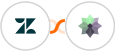 Zendesk + Taiga Integration
