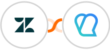 Zendesk + Tapfiliate Integration