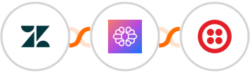 Zendesk + TextCortex AI + Twilio Integration