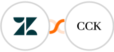Zendesk + The Course Creator's Kit Integration