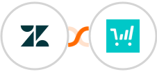 Zendesk + ThriveCart Integration