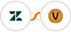 Zendesk + Vybit Notifications Integration
