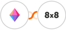 Zenkit + 8x8 Integration