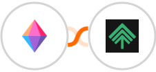 Zenkit + Bumpups Integration