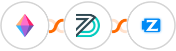 Zenkit + DEAR Inventory + Ziper Integration