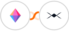 Zenkit + DroneBundle Integration
