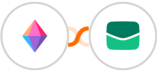 Zenkit + Email It Integration