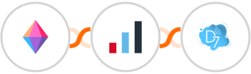 Zenkit + IRIS KashFlow + D7 SMS Integration