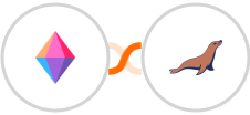 Zenkit + MariaDB Integration
