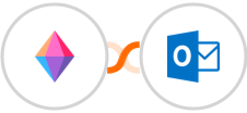 Zenkit + Microsoft Outlook Integration