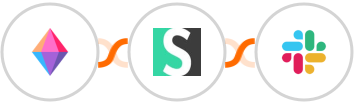 Zenkit + Short.io + Slack Integration