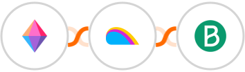 Zenkit + Superfaktura + Brevo  (Sendinblue) Integration