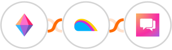 Zenkit + Superfaktura + ClickSend SMS Integration