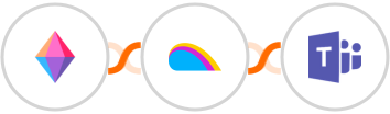 Zenkit + Superfaktura + Microsoft Teams Integration